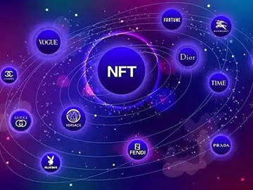 淄博高新区发布首款数字藏品NFT（淄博收藏品交易市场）